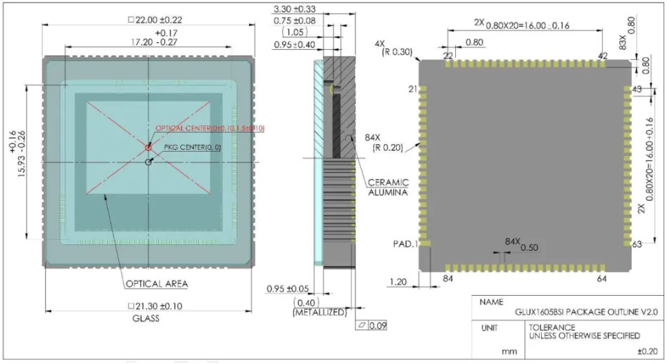 长光辰芯推出GLUX系列全新16μm像素 亚电子噪声 超微光SVGA图像传感器