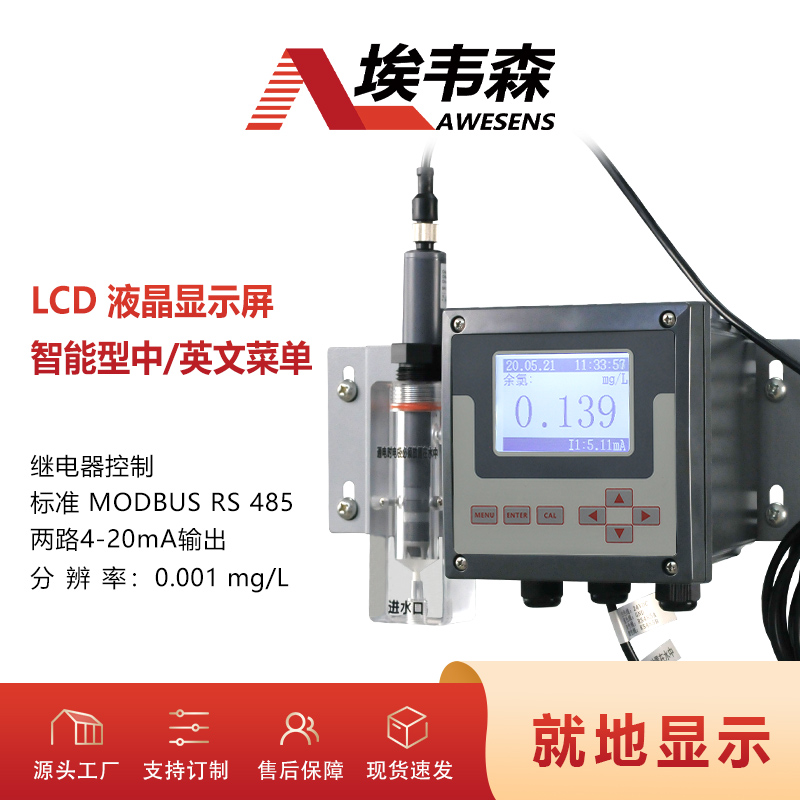 3 余氯分析仪ZWEGCS420-1.jpg