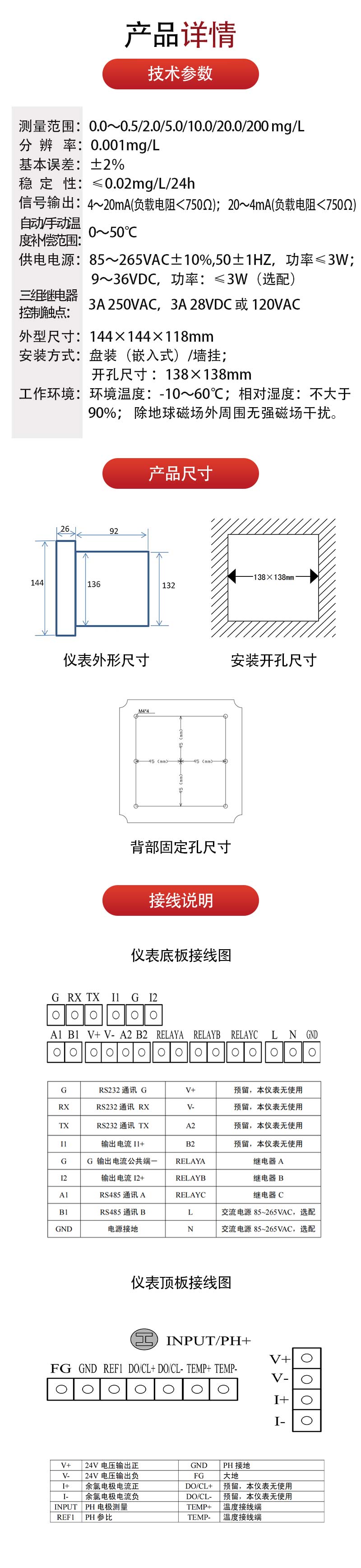 2详情页余氯分析仪ZWEGCS420.jpg