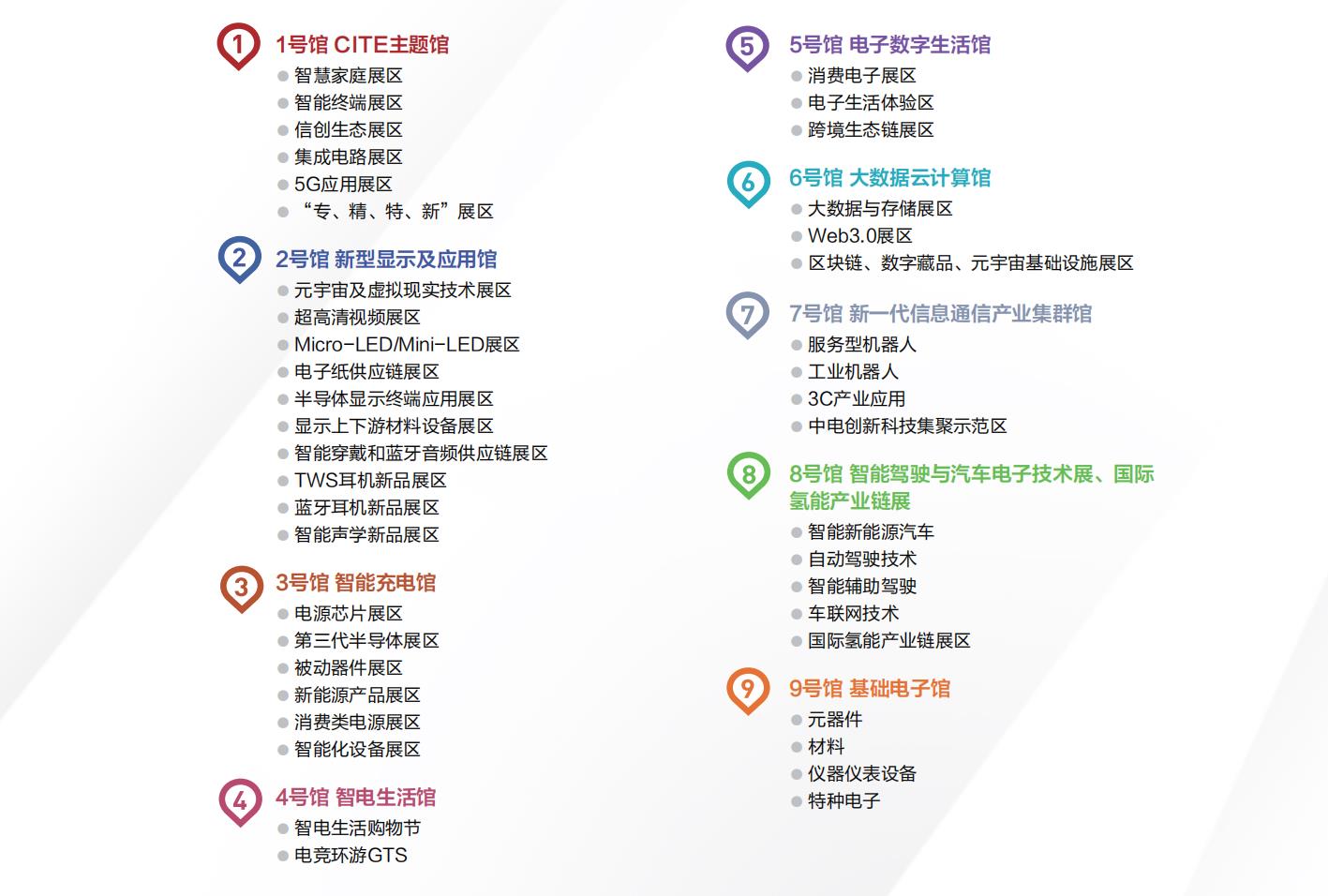 深圳电子信息展展馆分布图.jpg