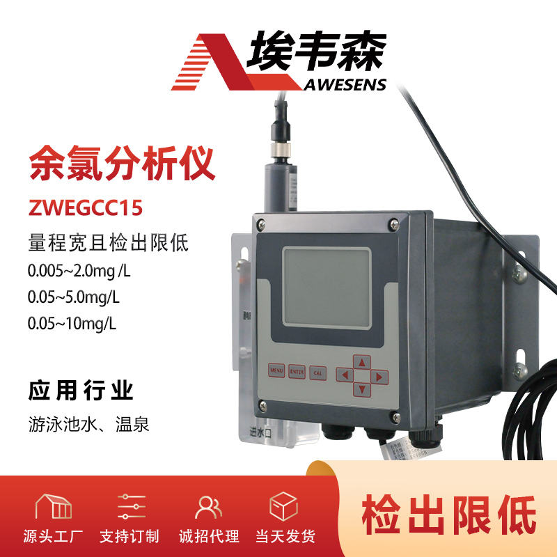 1 余氯分析仪ZWEGCC15-1.jpg