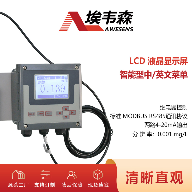 3 余氯分析仪ZWEGCC15-1.jpg