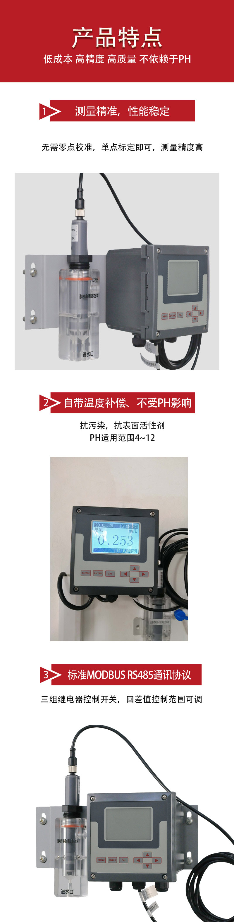 3详情页总氯分析仪ZWEGCP420-1.jpg