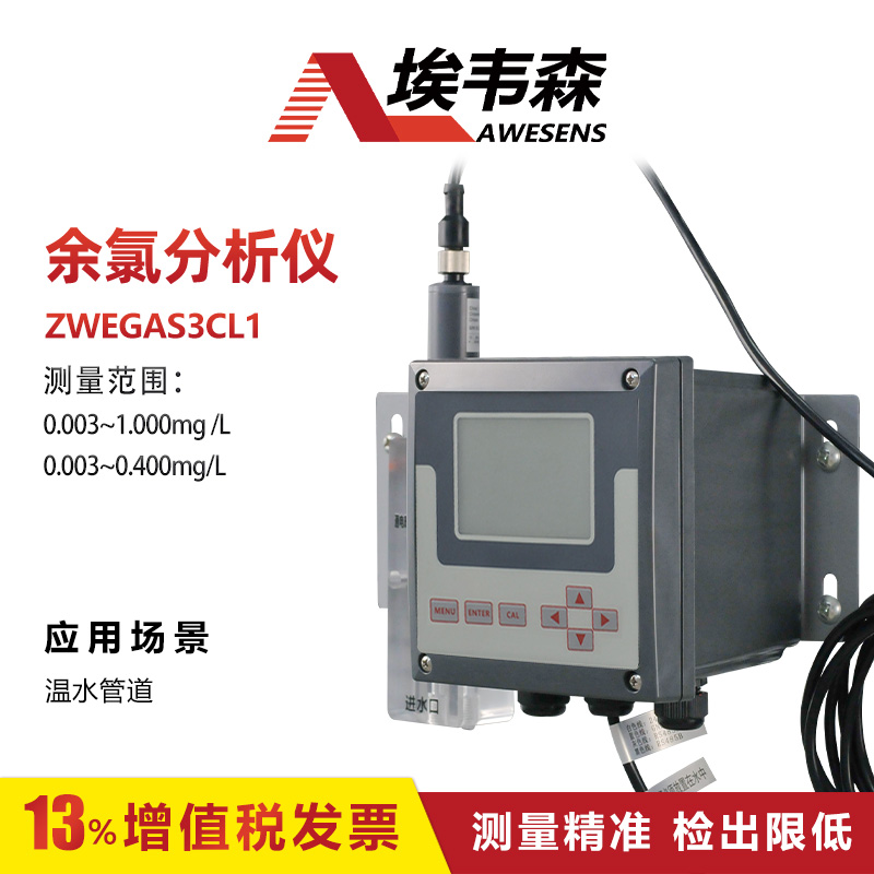 1 余氯分析仪ZWEGAS3CL1-1.jpg