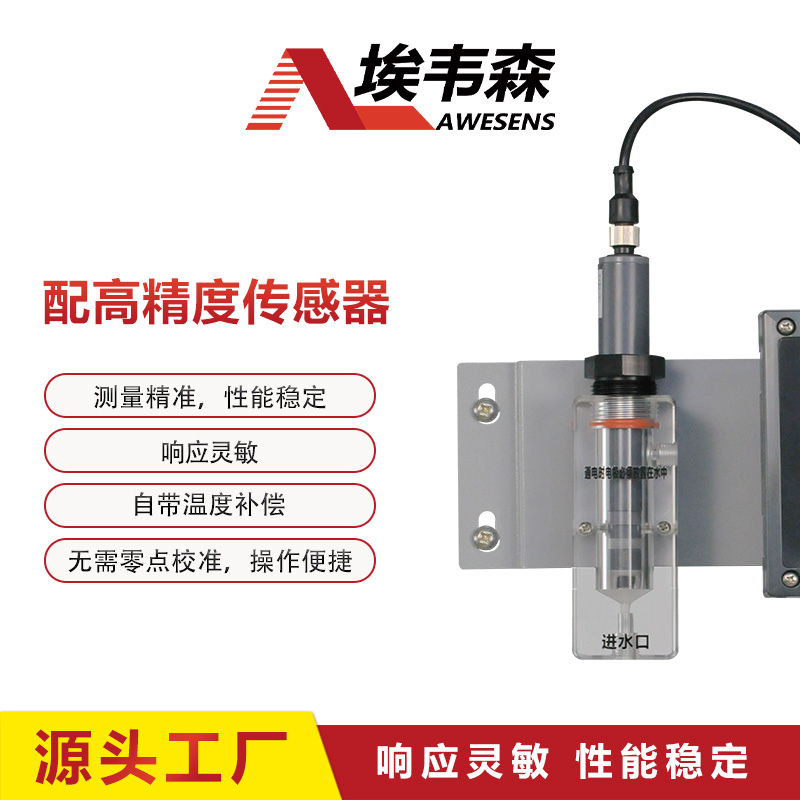 2 余氯分析仪ZWEGAS3CL1.jpg
