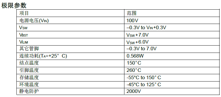 QQ截图20221208114956.png