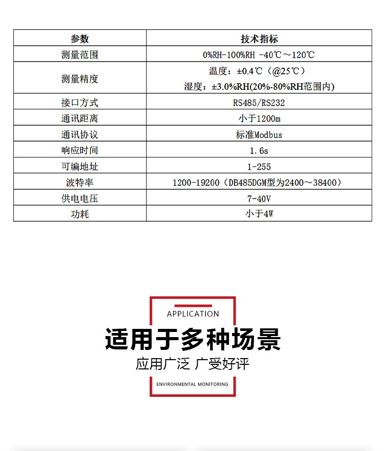 5详情页温湿度变送器AE485F1TF-30-D.png