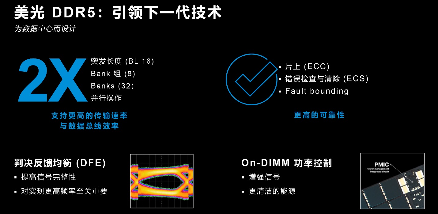 美光 DDR5 内存配合第四代 AMD EPYC 处理器，提升高性能计算工作负载
