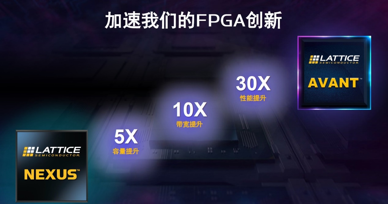 打开通往30亿美元增量市场的新大门
