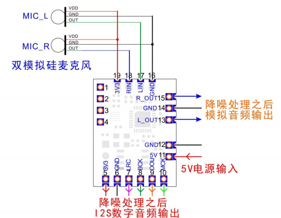 纯降噪双硅麦.png