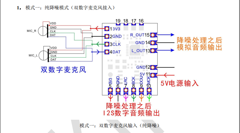 纯降噪模式.png