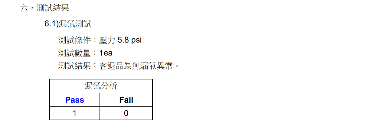 74f3c6b53e8c8e6751cbe78400406ac.png