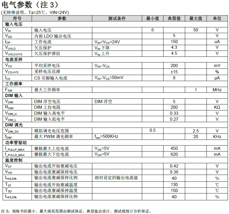 QQ截图20230221144310.png