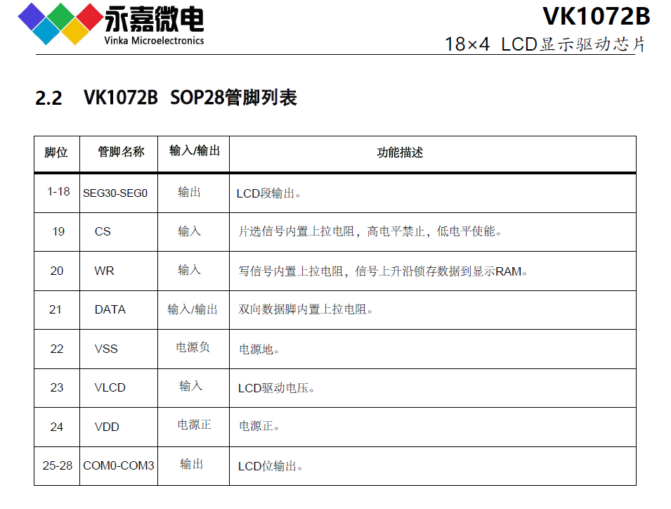 1072B管脚列表.jpg