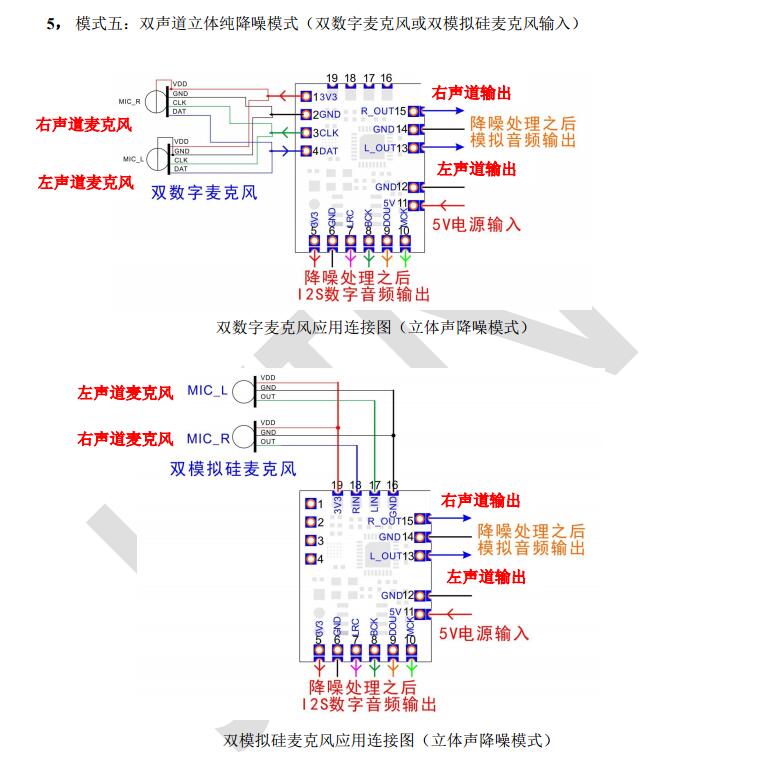 5双声道立体声.jpg