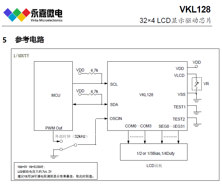 VKL128功能框图.png