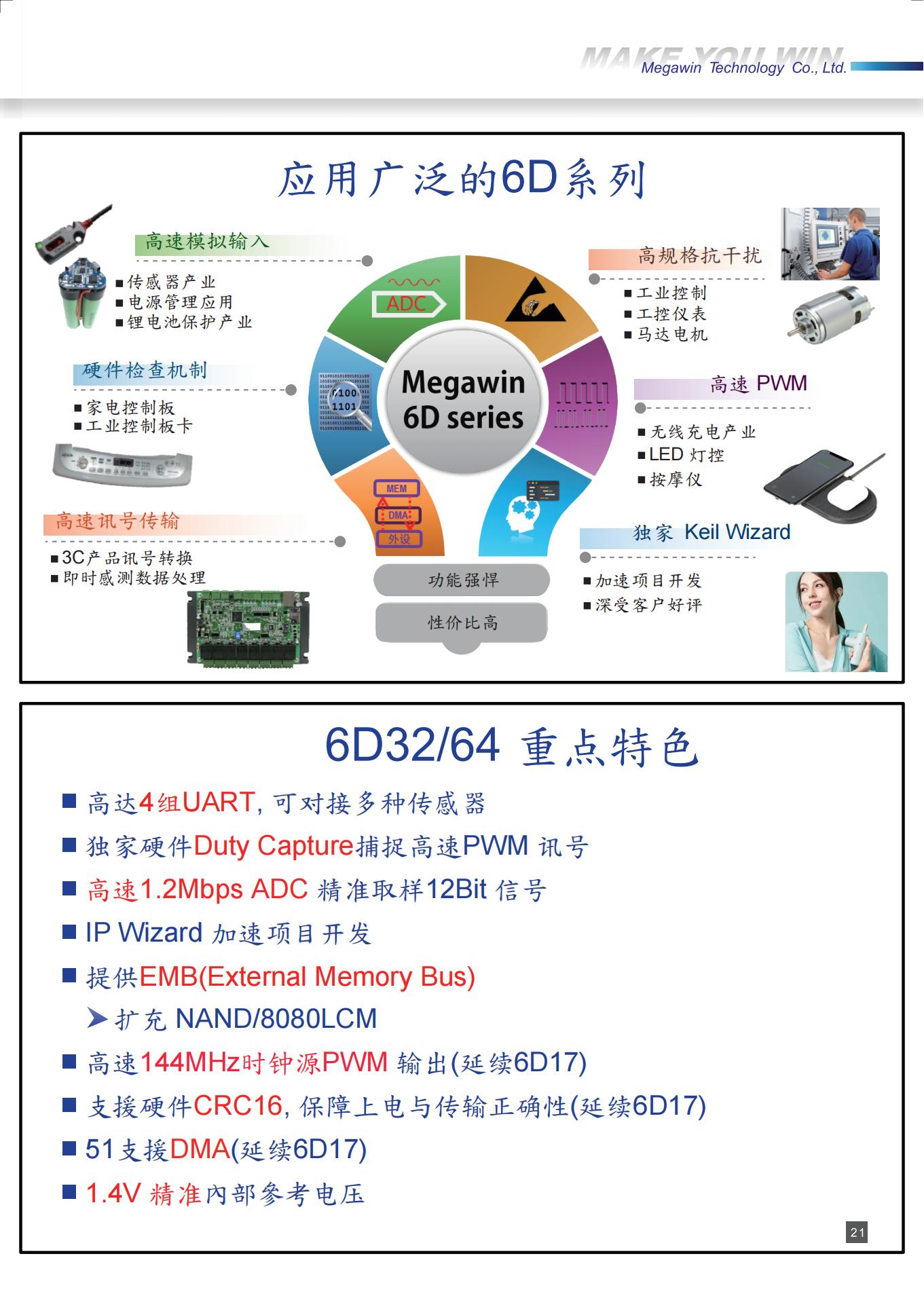 MA111AS16笙泉单片机