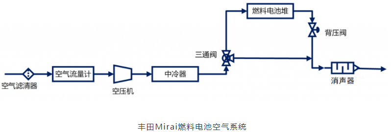 QQ截图20230317105815.png