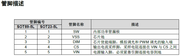 QQ截图20230323155156.png