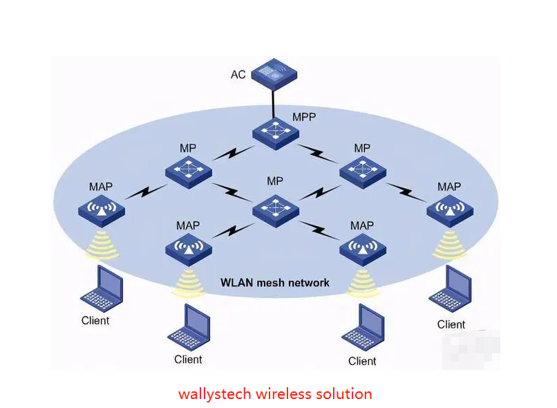 wifi7.png