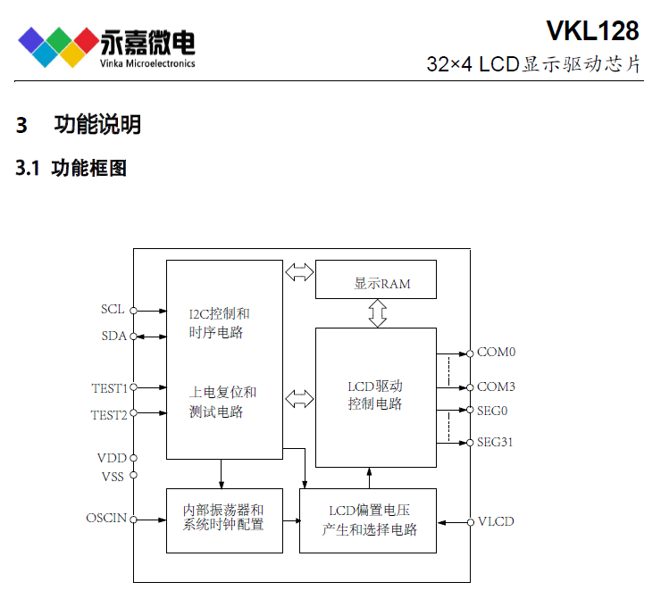 VKL128功能框图.png