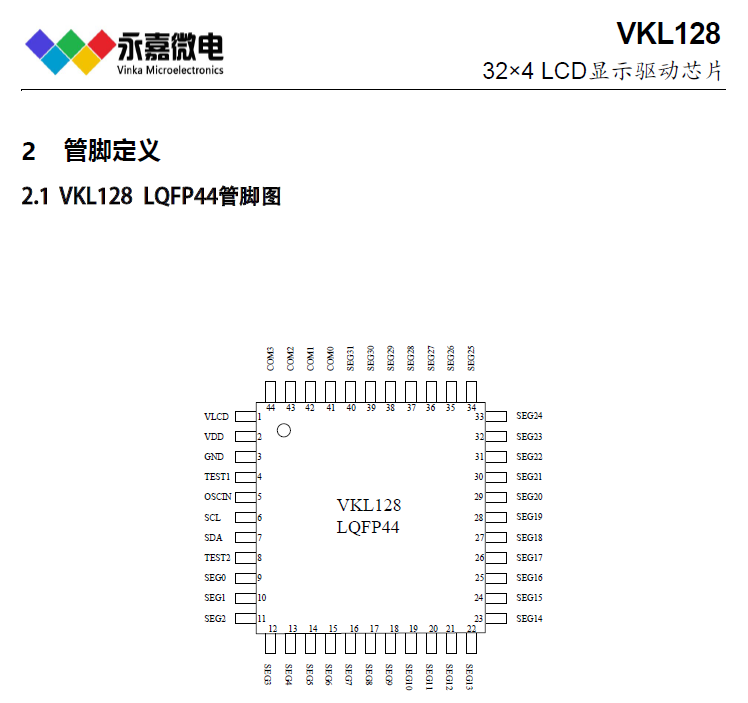 VKL128管脚图.png