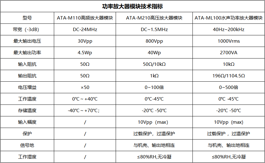 ATA系列功率放大器？椴问.png
