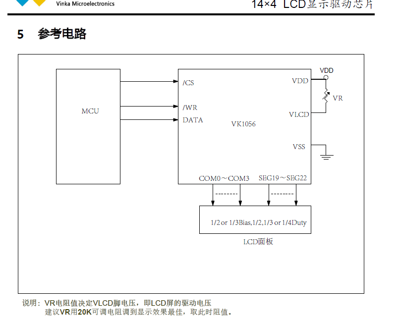 漆膜仪,血糖仪,验钞机LCD驱动，VK1056B/C SOP24 SSOP24段码液晶显示驱动芯片技术支持
