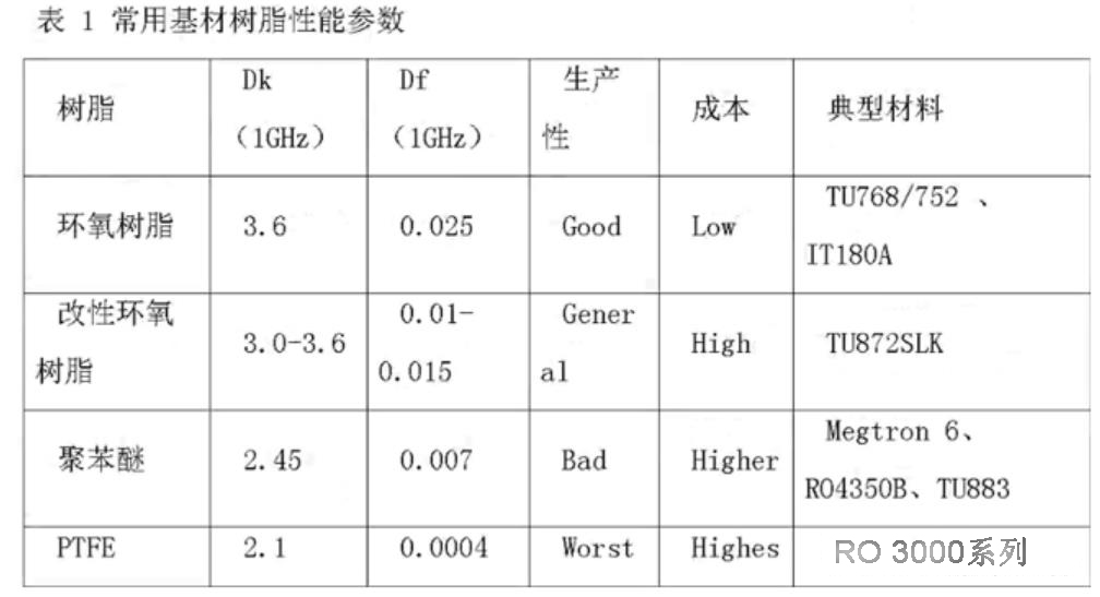 表1 拷贝.jpg