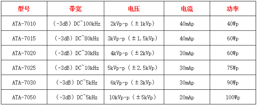 微信截图_20230522181126.png