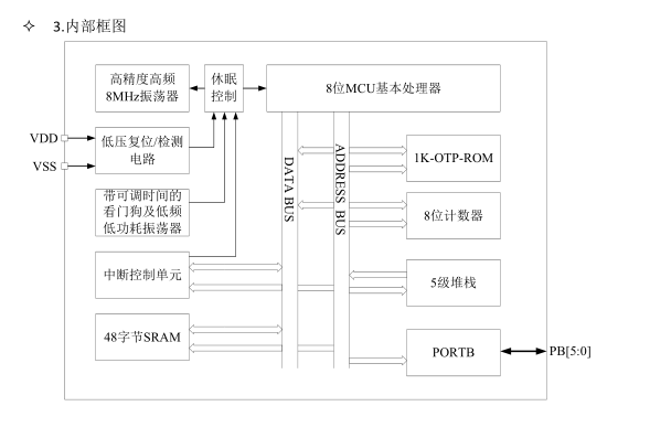 360截图16530715405789.png