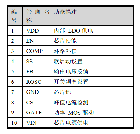 QQ截图20230614104215.png