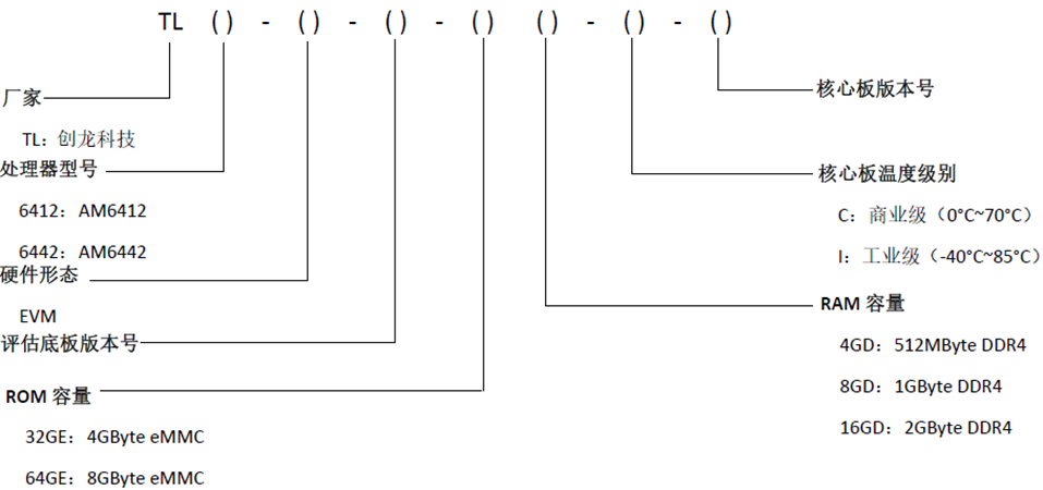 2812951-20230606102452235-1602517789.png
