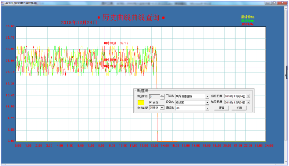 浅谈造纸工厂配电室环境监控系统的应用案例与硬件选型2676.png