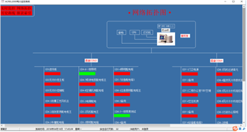 浅谈造纸工厂配电室环境监控系统的应用案例与硬件选型2924.png