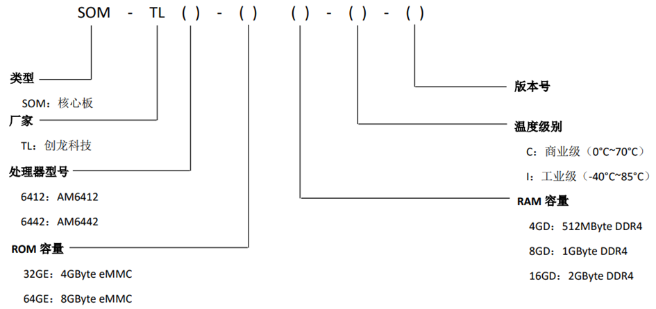 2812951-20230606100217924-358275760.png