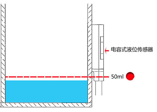 5.19-电容毫升.jpg