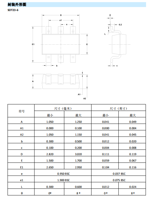 微信图片_20230629151151.png