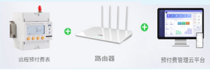 出租公寓预付费方案55.png