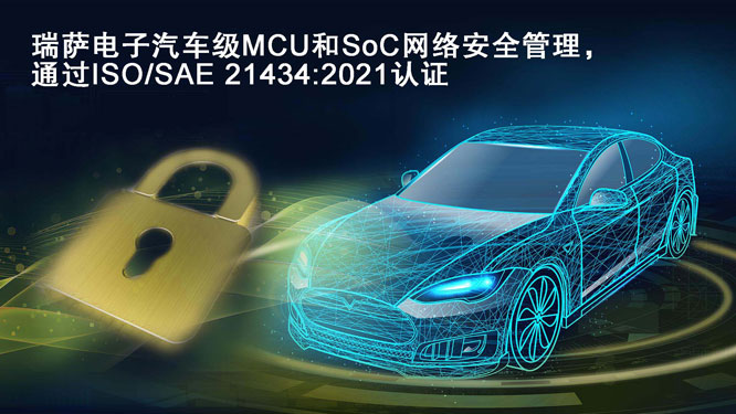 瑞萨电子汽车级MCU和SoC网络安全管理  通过ISO/SAE 21434:2021认证