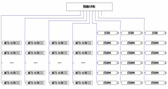 安科瑞无线测温产品在浙江某半导体项目的应用4651.png