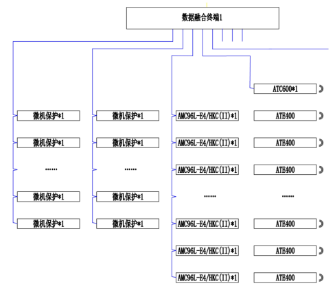 安科瑞无线测温产品在浙江某半导体项目的应用4640.png