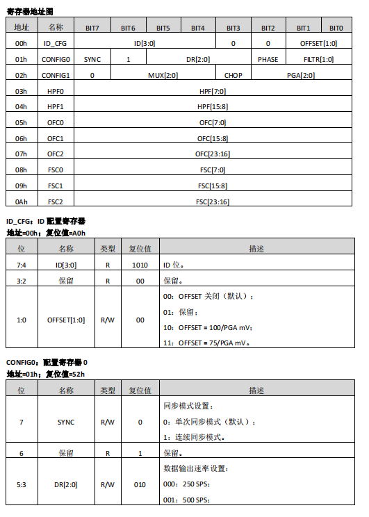 微信图片_20230822102437_2.png