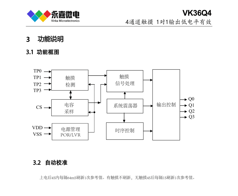 QQ图片20230823101208.png