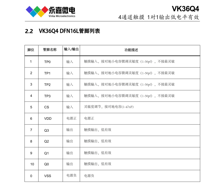 QQ图片20230823101206.png