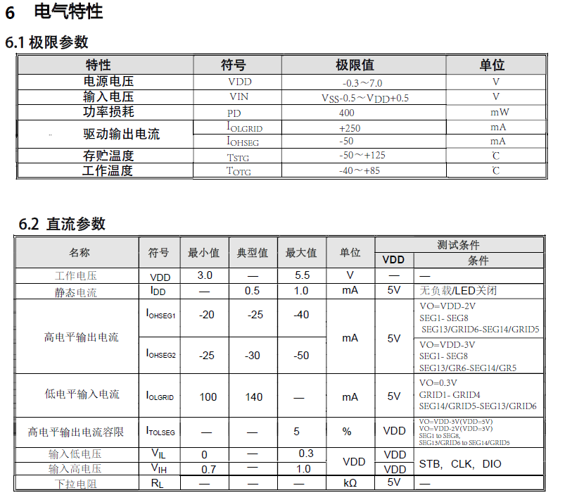 VK1620B电气特性.png