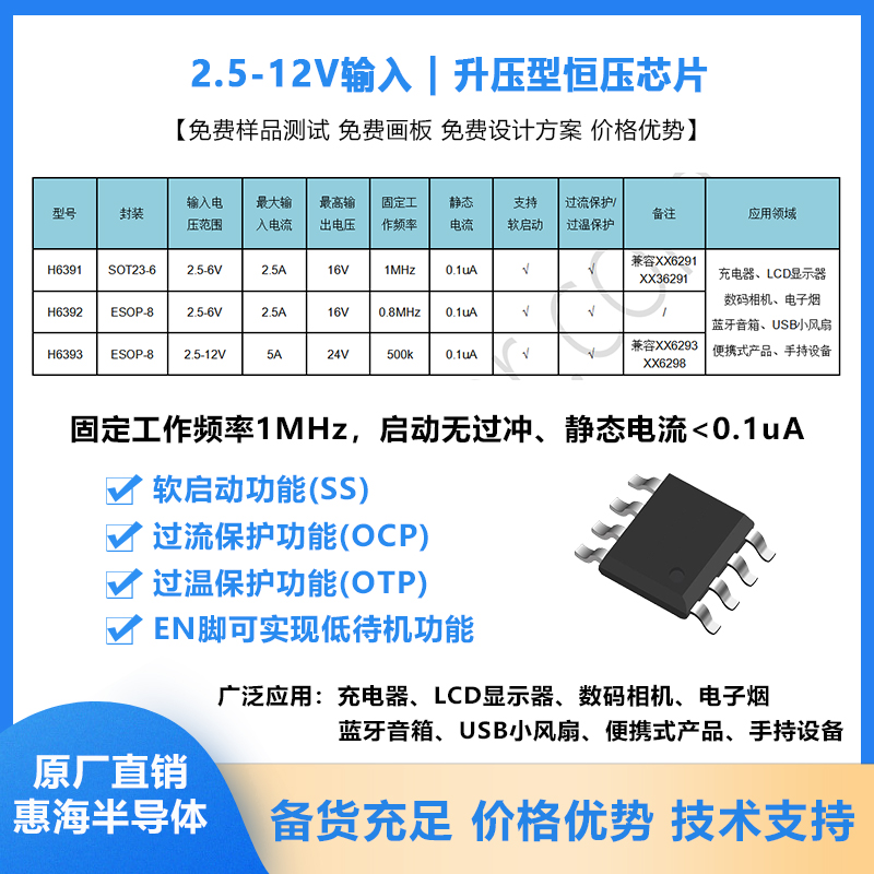 升压型恒压芯片系列H639X(1).jpg