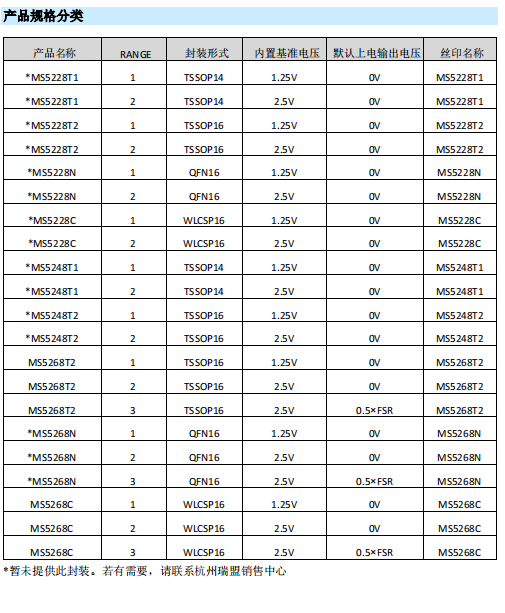微信图片_20230829112710.png