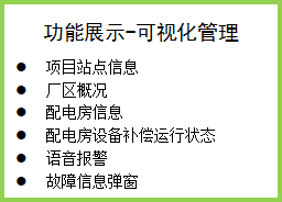 电子半导体行业电能质量监测与治理系统解决方案5156.png