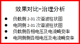 电子半导体行业电能质量监测与治理系统解决方案5159.png